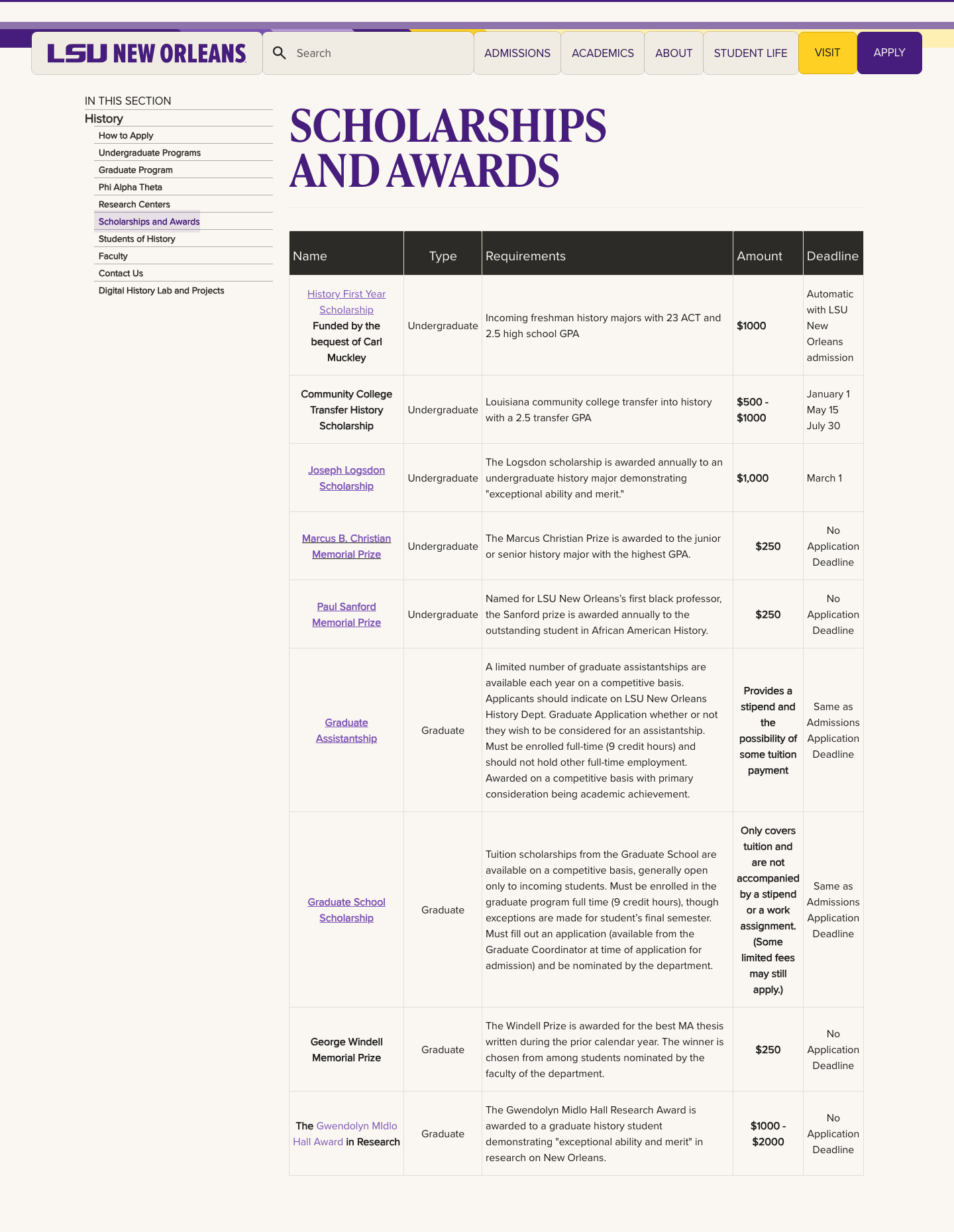 academics-colaehd-la-history-scholarships desktop