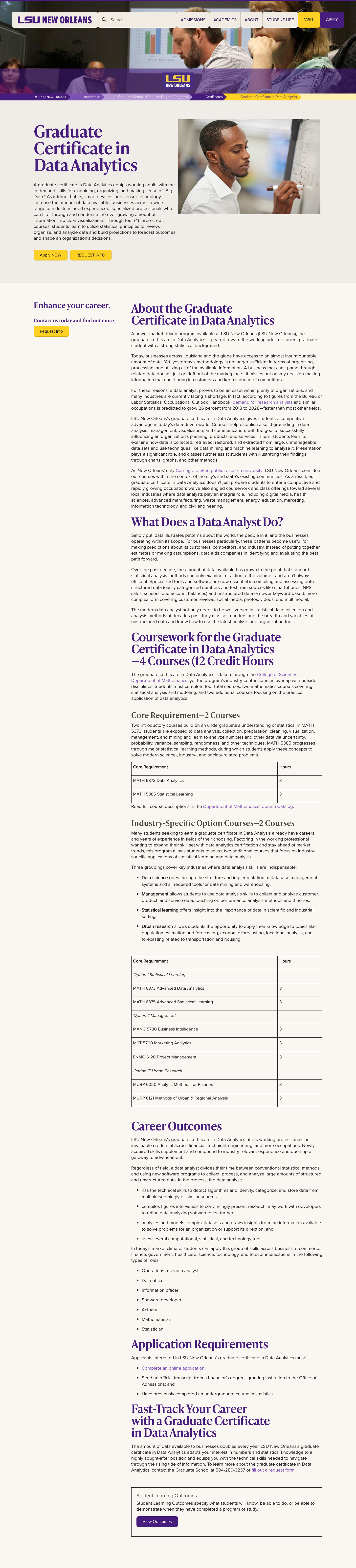 academics-grad-certificates-data-analytics desktop