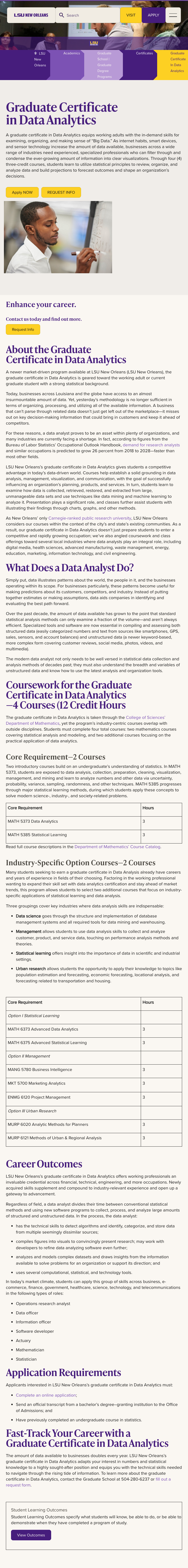 academics-grad-certificates-data-analytics mobile