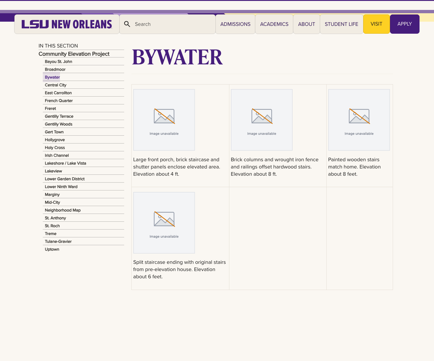 chart-cep-bywater desktop