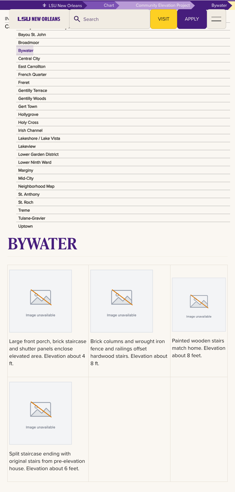 chart-cep-bywater mobile